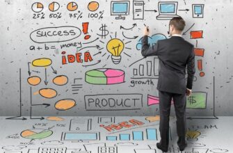 бизнес идея это