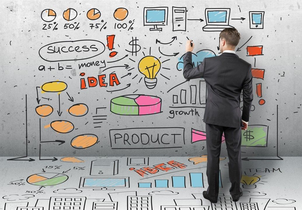 бизнес идея это бизнес идея это