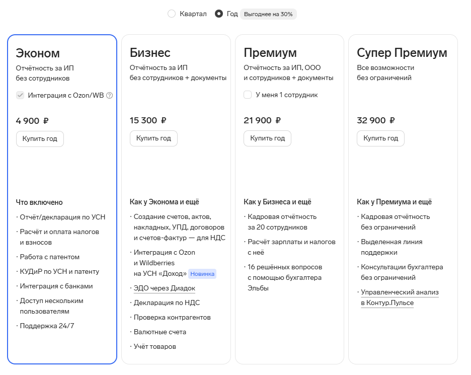 Эльба — тарифы и стоимость